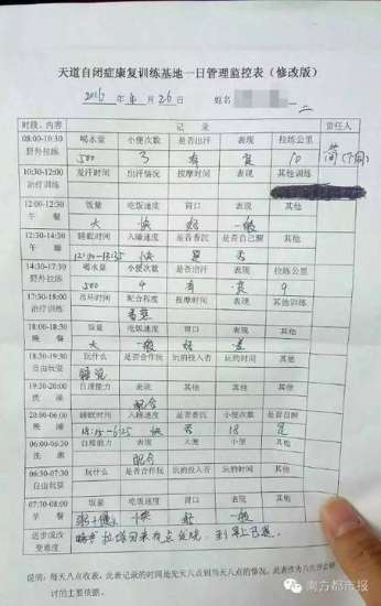 9.一个自闭症孩子在康复机构的死亡.jpg 图为:2016年4月16日,嘉嘉死亡前一天的训练表 南方都市报。