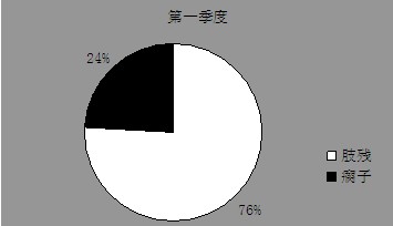 image013.jpg 肢残 瘸子