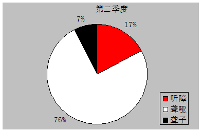 image016.gif Q2