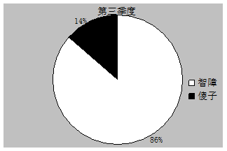 image008.gif Q3