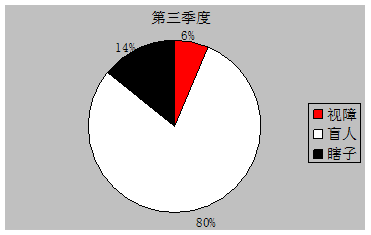 image024.gif Q3