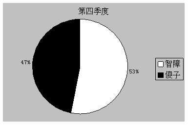 image007.png Q4