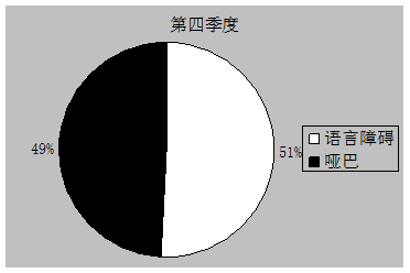image020.gif Q4