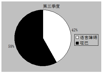 image018.gif Q3