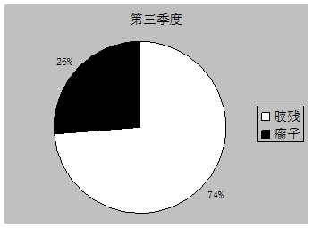 image026.gif Q3